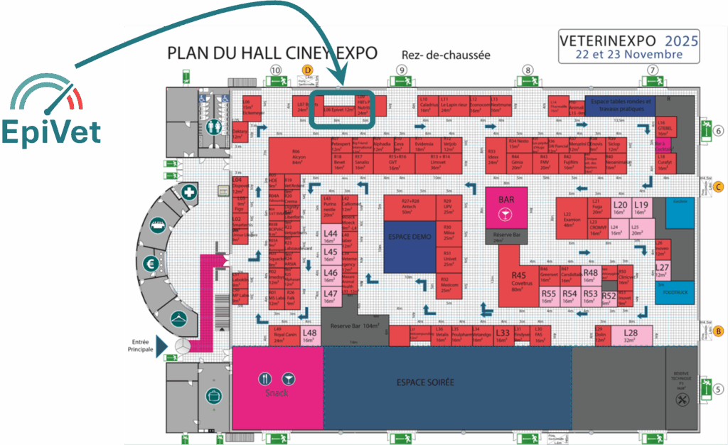 Plan Veterinexpo 2025